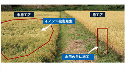 イノシシ除け イノ用心